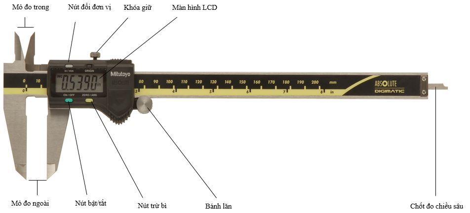 THƯỚC CẶP VÀ QUY TRÌNH HIỆU CHUẨN THƯỚC CẶP